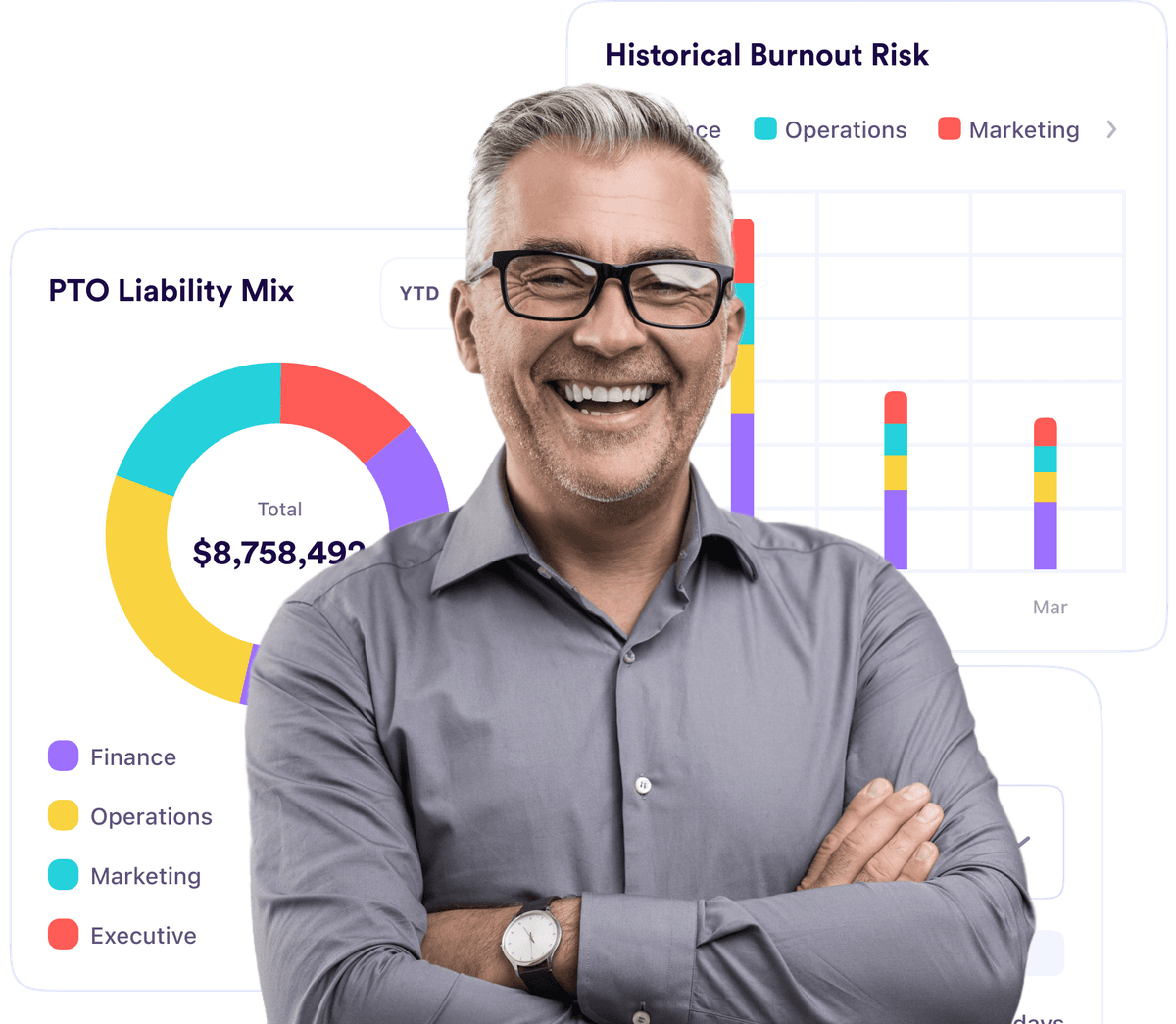 reporting-and-insights